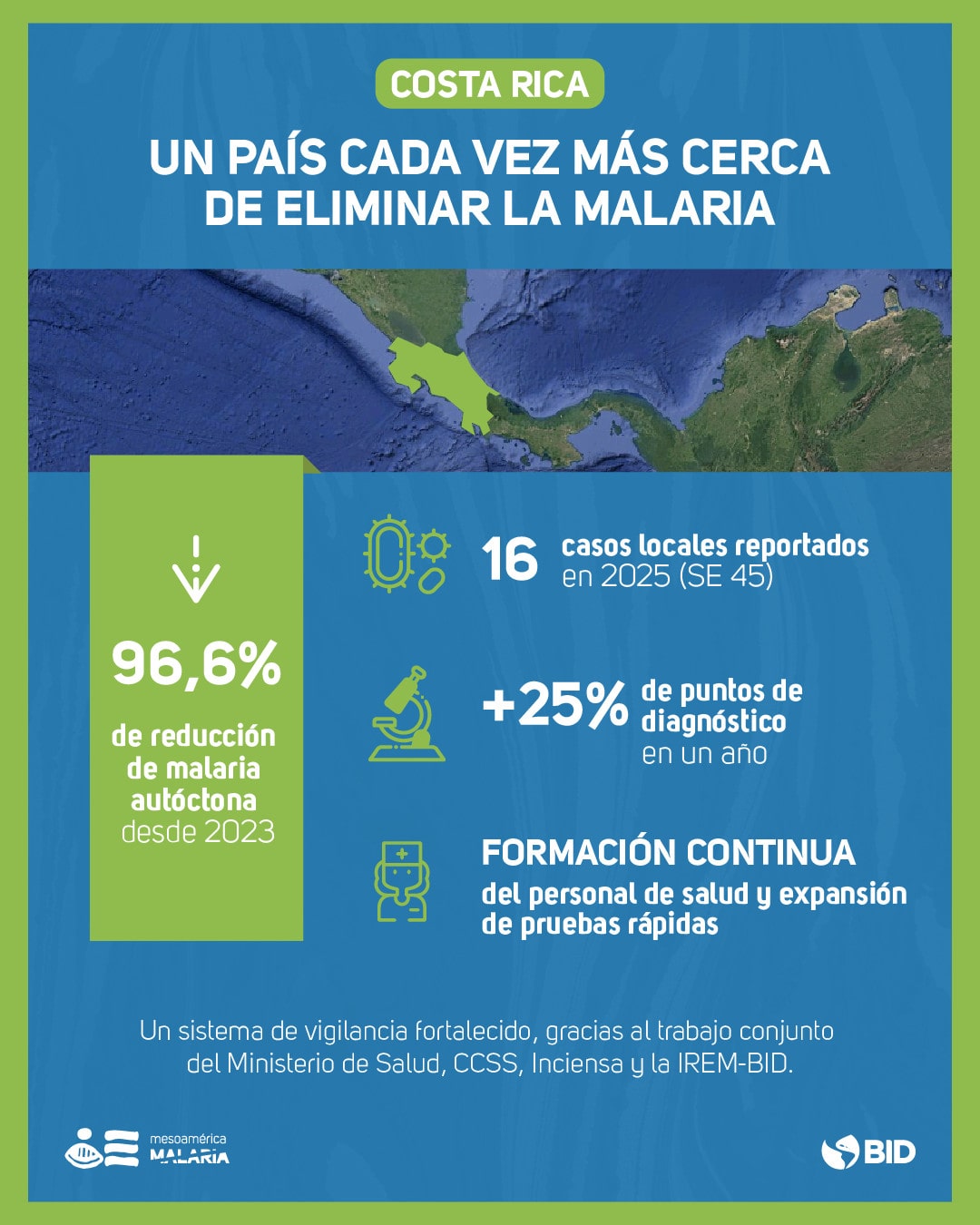 /sites/default/files/2025-12/infografia%20IREM_digital_esp-01-min.jpg